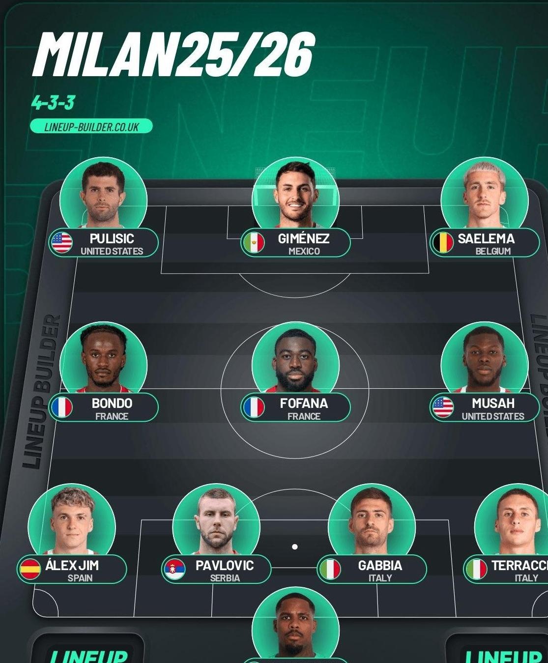 关于国际米兰关键时刻造点机会；志在NBA总决赛名次提升；球迷炸锅；团队化学反应显著的信息-九游体育下载