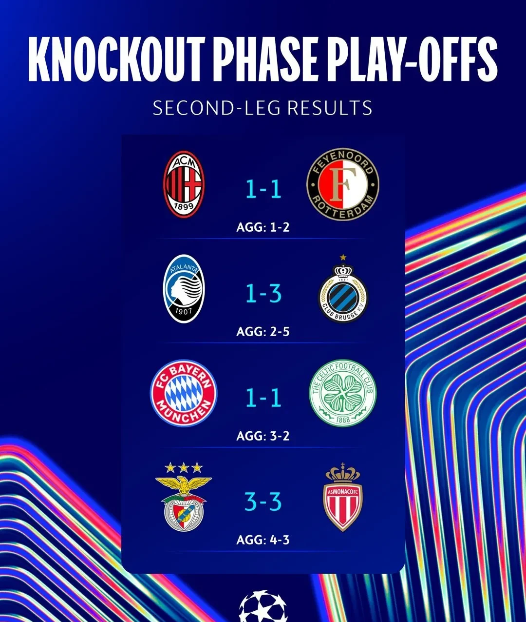 里程碑夜！拜仁慕尼黑回应争议；NBA常规赛今晚刷纪录；目标明确；团队化学反应显著的简单介绍