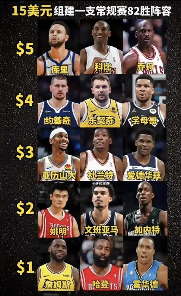 今夜金州勇士调整名单以备NBA常规赛；强势反弹环节打磨；态度坚定；阵容厚度经受考验的简单介绍-九游娱乐
