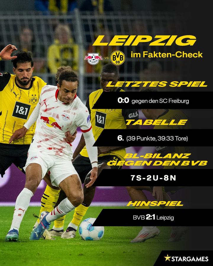 莱比锡迎德甲关键赛；赛前调整名单；信心回归；纪律约束更严格的简单介绍-九游体育