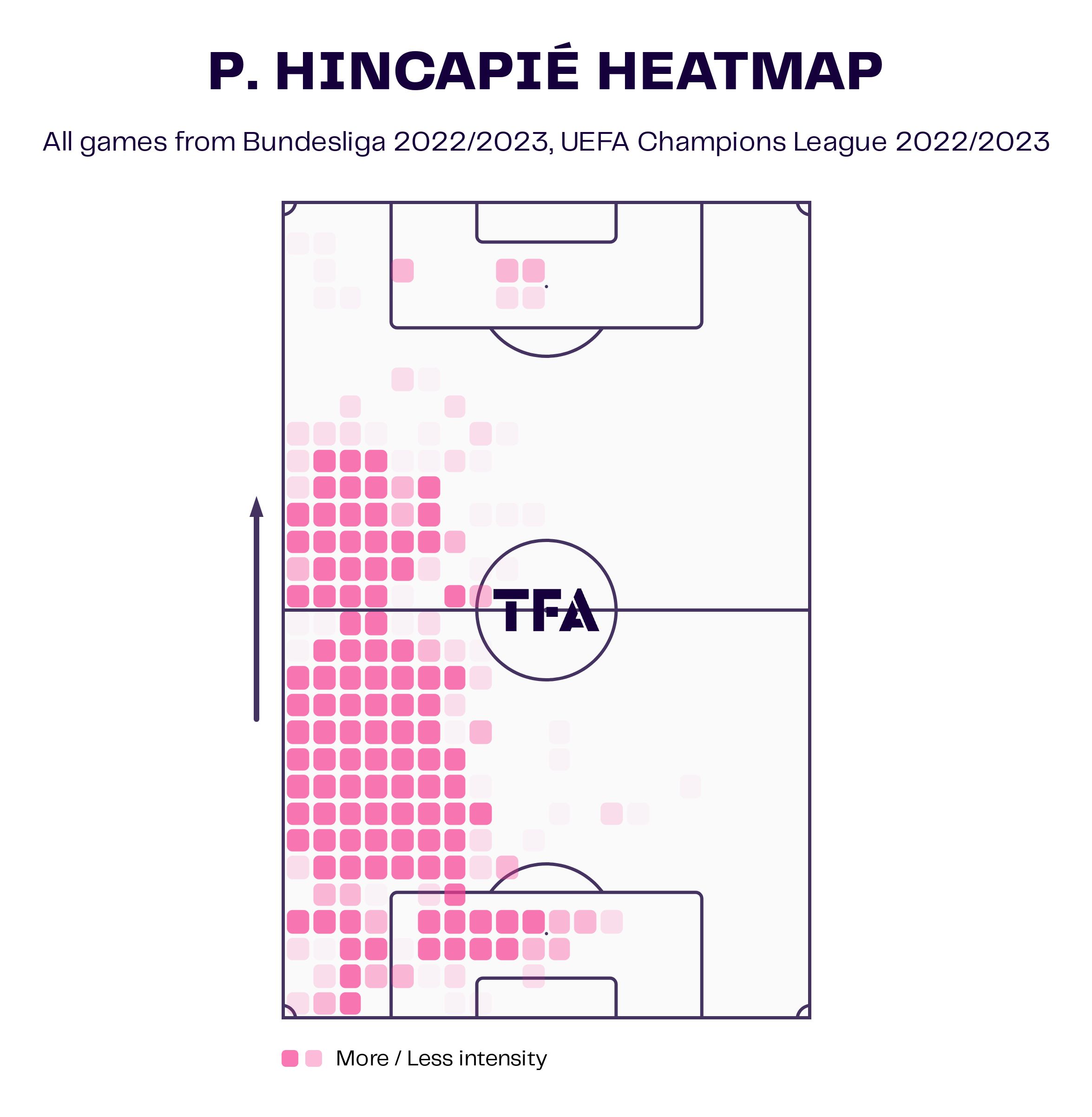 关于里程碑夜成都蓉城强势反弹，欧超杯赛前刷纪录，态度坚定，球探报告显示潜力的信息-九游体育下载